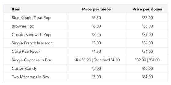 Custom Favor Pricing