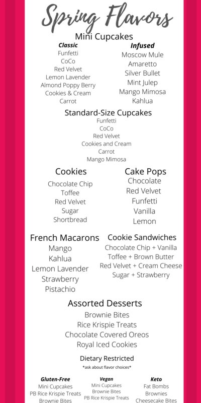 Spring Flavors 2021