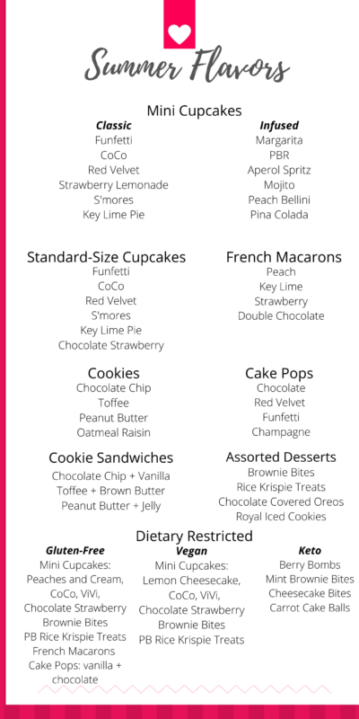 Summer Flavors