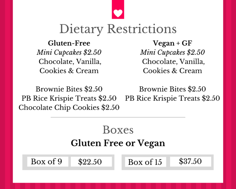 Dietary Restrictions Menu and Boxes